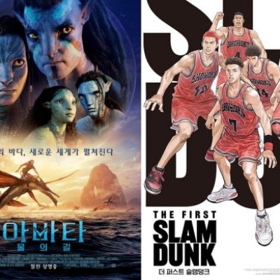 《阿凡达2》韩国票房22天连冠 《灌篮高手》第二
