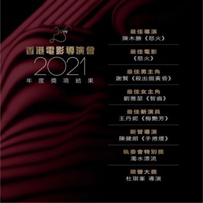 香港电影导演会2021年奖项公布 谢贤刘雅瑟封帝后