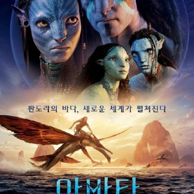 《阿凡达：水之道》韩国观影人数突破900万大关