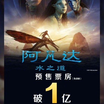 《阿凡达2》预售票房破亿 12月16日正式上映